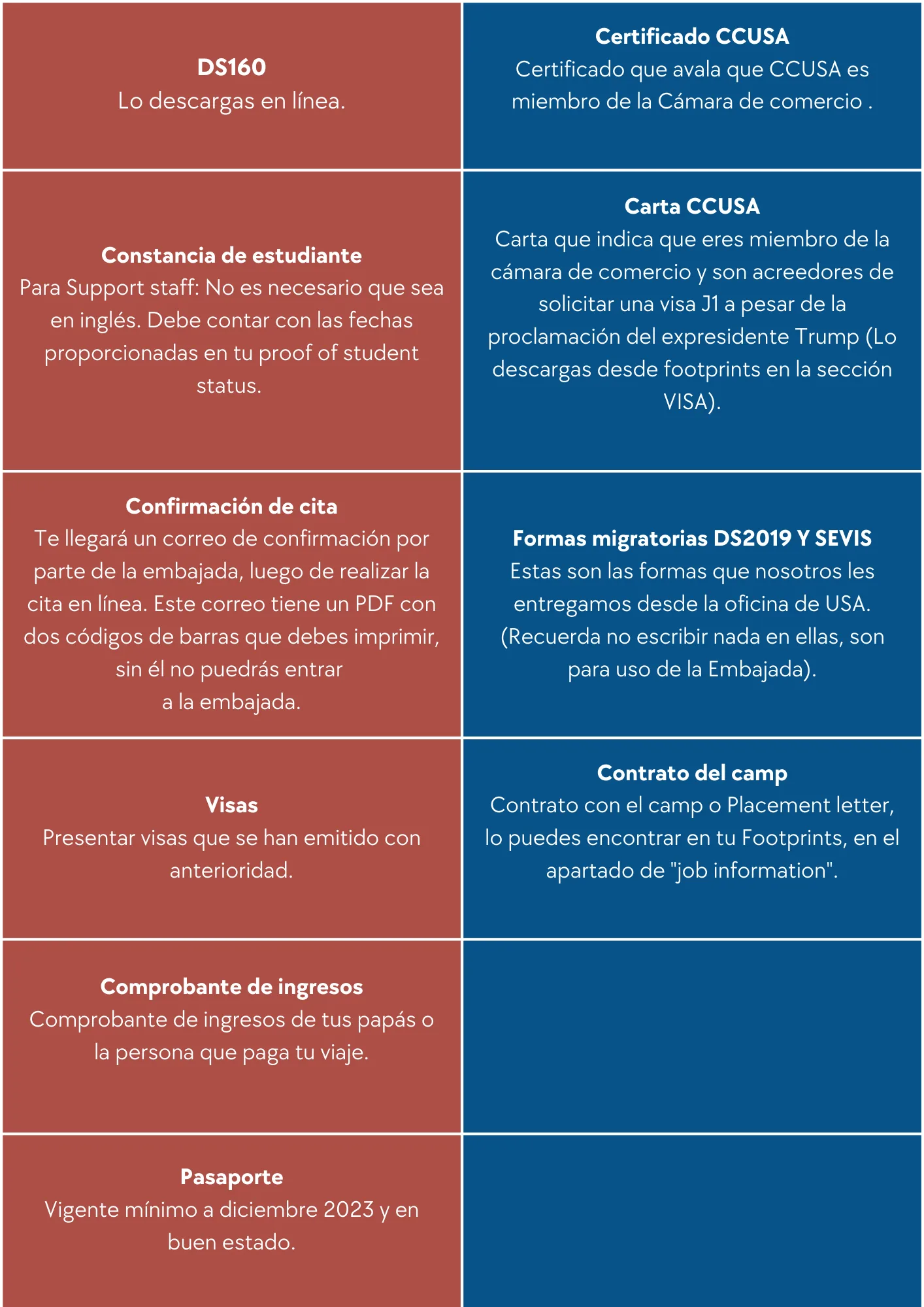 requisitos-visaj1-mexicanos